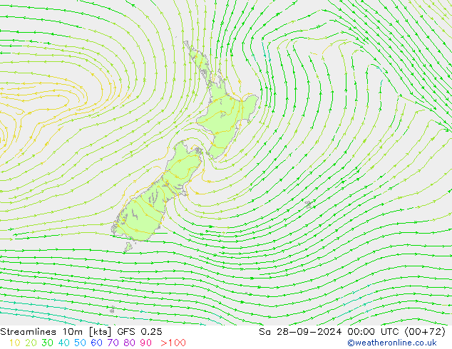 Streamlines 10m GFS 0.25 Sa 28.09.2024 00 UTC