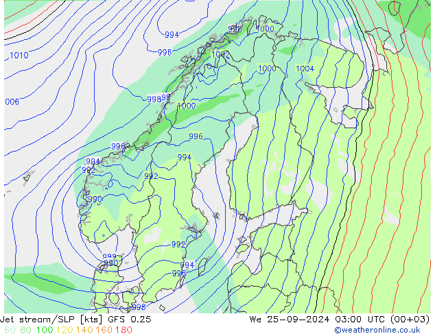 Jet Akımları/SLP GFS 0.25 Çar 25.09.2024 03 UTC