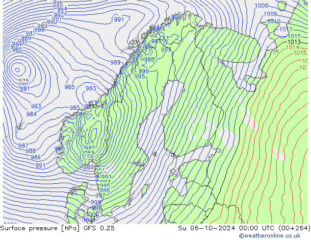 pression de l'air GFS 0.25 dim 06.10.2024 00 UTC