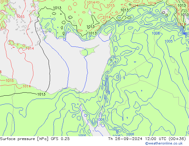 GFS 0.25: Th 26.09.2024 12 UTC