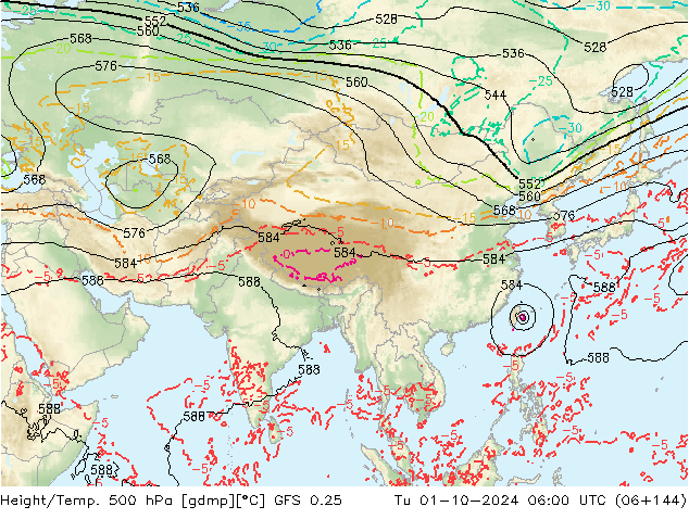 Z500/Regen(+SLP)/Z850 GFS 0.25 di 01.10.2024 06 UTC