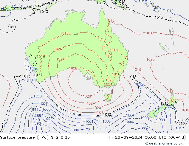 GFS 0.25: Qui 26.09.2024 00 UTC