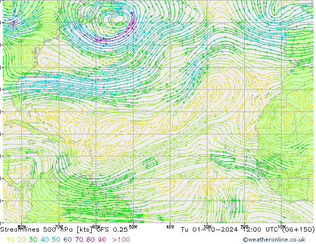 Línea de corriente 500 hPa GFS 0.25 mar 01.10.2024 12 UTC