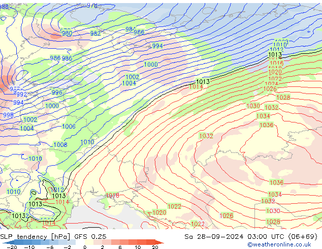 SLP tendency GFS 0.25 Sa 28.09.2024 03 UTC