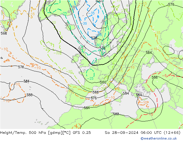 Géop./Temp. 500 hPa GFS 0.25 sam 28.09.2024 06 UTC