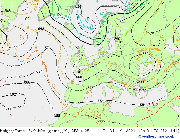 Z500/Rain (+SLP)/Z850 GFS 0.25 Tu 01.10.2024 12 UTC