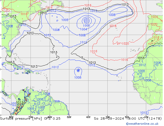 Bodendruck GFS 0.25 Sa 28.09.2024 18 UTC