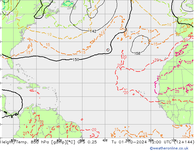 Z500/Rain (+SLP)/Z850 GFS 0.25 Út 01.10.2024 12 UTC