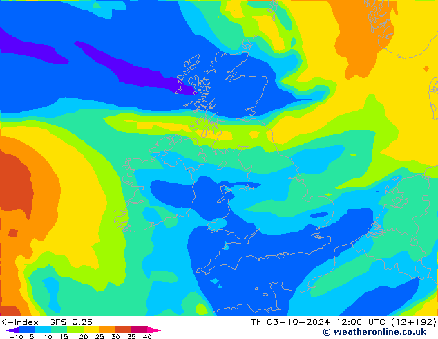 K-İndeksi GFS 0.25 Per 03.10.2024 12 UTC