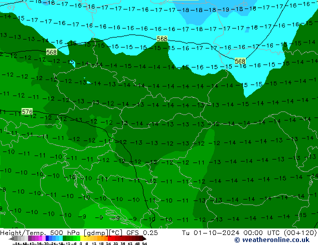 Z500/Regen(+SLP)/Z850 GFS 0.25 di 01.10.2024 00 UTC