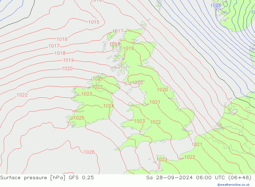 Presión superficial GFS 0.25 sáb 28.09.2024 06 UTC