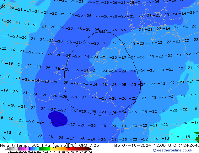 Z500/Regen(+SLP)/Z850 GFS 0.25 ma 07.10.2024 12 UTC