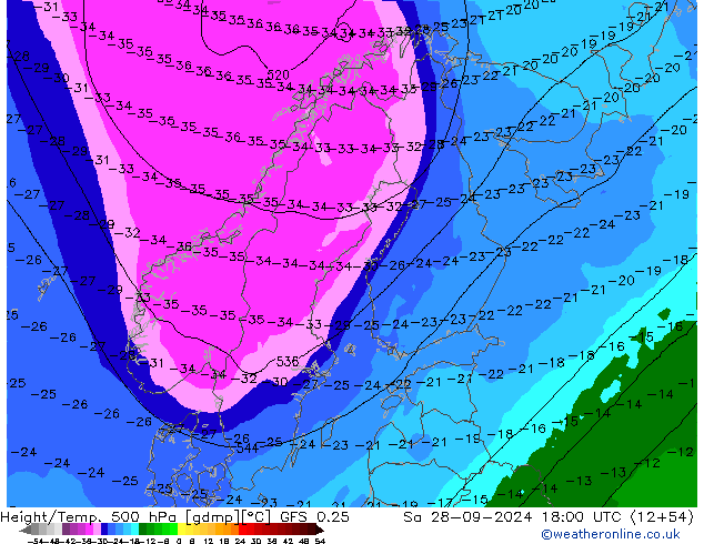 GFS 0.25: Sáb 28.09.2024 18 UTC