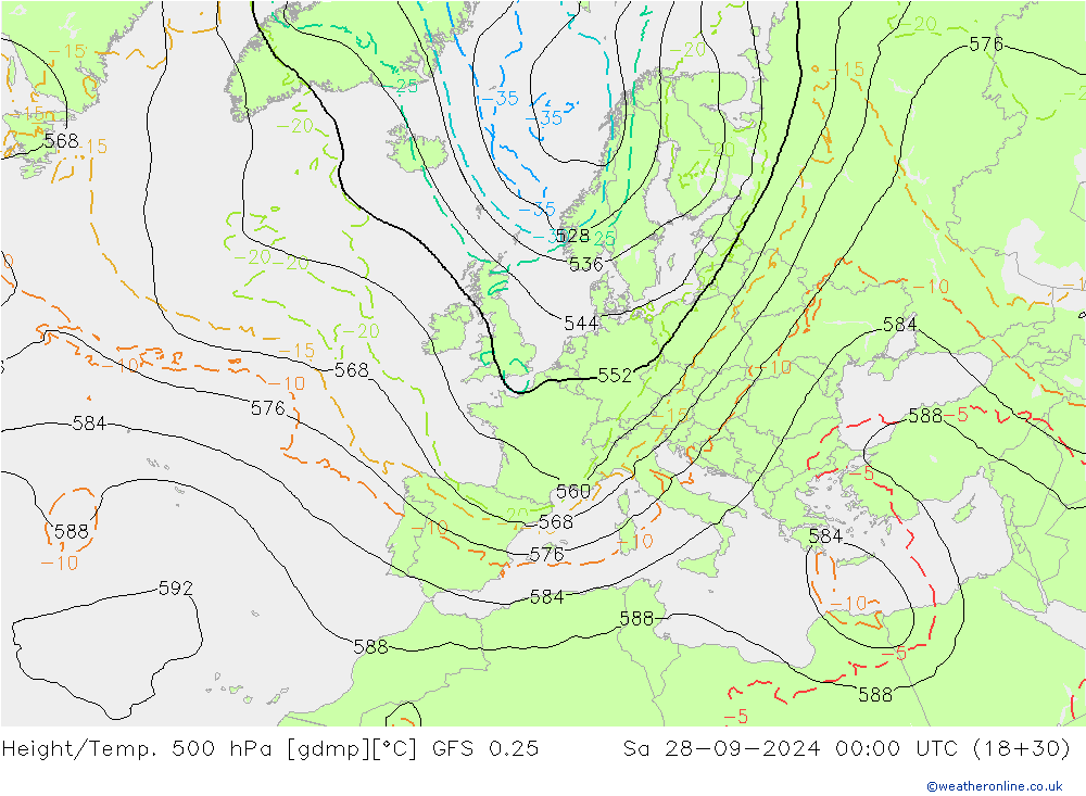 Géop./Temp. 500 hPa GFS 0.25 sam 28.09.2024 00 UTC