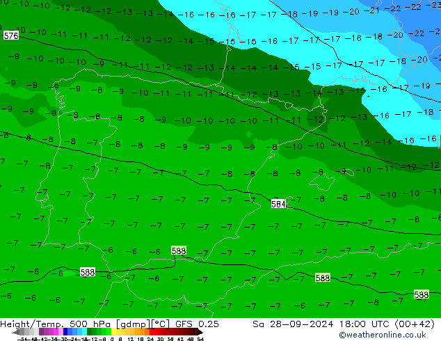 GFS 0.25: sam 28.09.2024 18 UTC