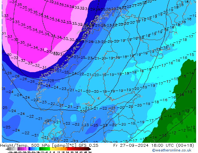 Height/Temp. 500 hPa GFS 0.25 Fr 27.09.2024 18 UTC