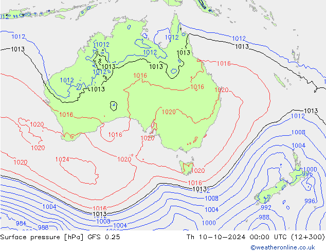 GFS 0.25: do 10.10.2024 00 UTC