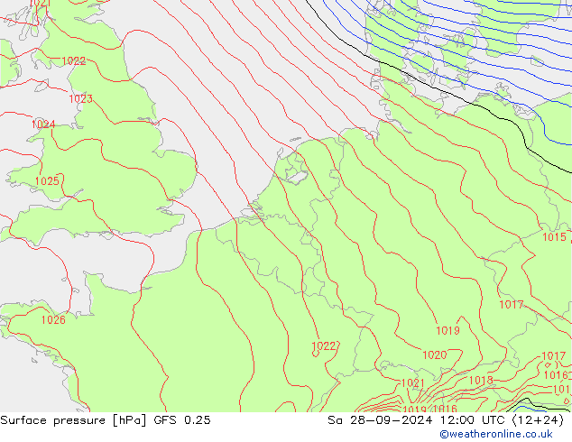 地面气压 GFS 0.25 星期六 28.09.2024 12 UTC