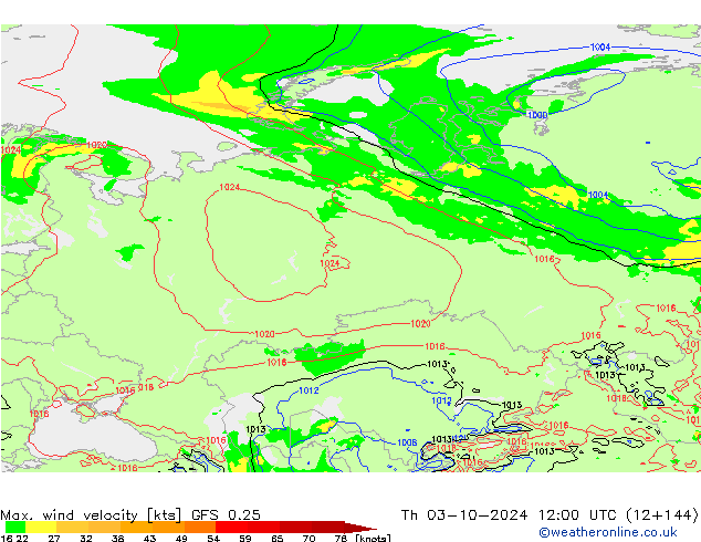 Max. wind snelheid GFS 0.25 do 03.10.2024 12 UTC