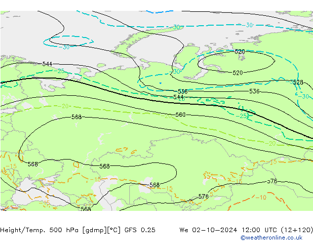 Z500/Regen(+SLP)/Z850 GFS 0.25 wo 02.10.2024 12 UTC