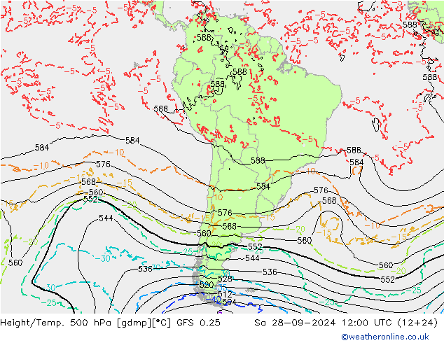 Hoogte/Temp. 500 hPa GFS 0.25 za 28.09.2024 12 UTC