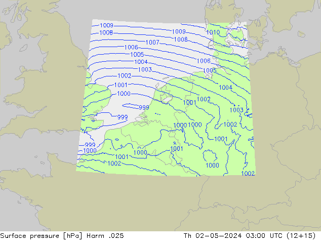 Yer basıncı Harm .025 Per 02.05.2024 03 UTC