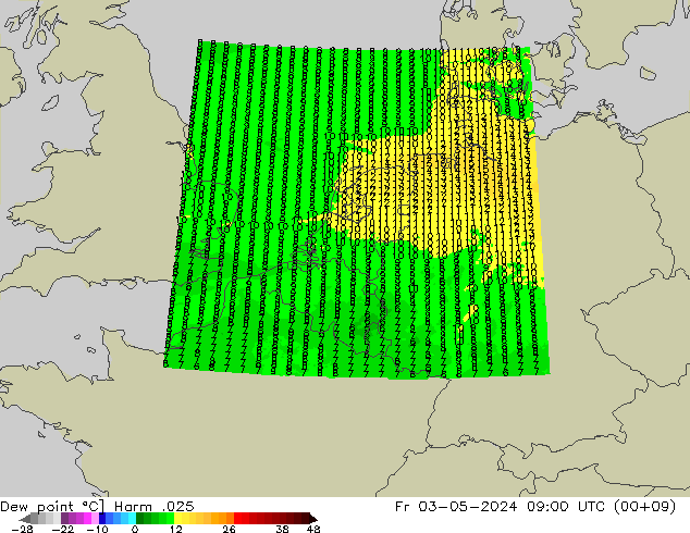 Punto de rocío Harm .025 vie 03.05.2024 09 UTC