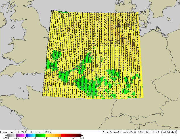 Çiğ Noktası Harm .025 Paz 26.05.2024 00 UTC