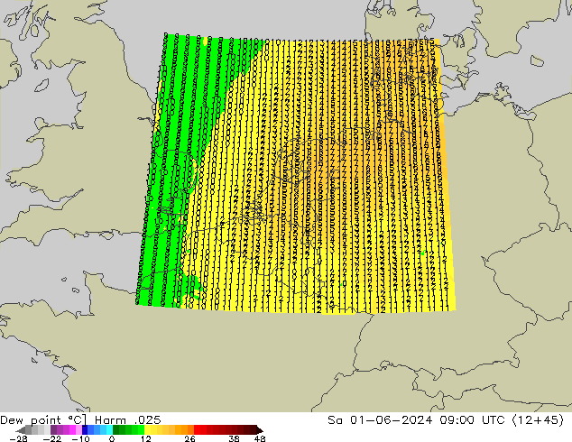 Çiğ Noktası Harm .025 Cts 01.06.2024 09 UTC