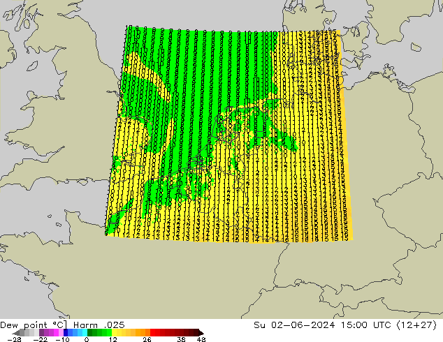 Çiğ Noktası Harm .025 Paz 02.06.2024 15 UTC