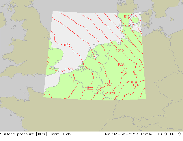 pressão do solo Harm .025 Seg 03.06.2024 03 UTC