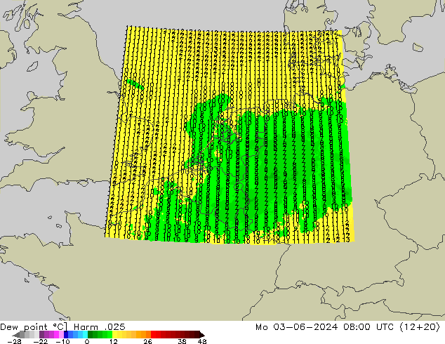 Punto de rocío Harm .025 lun 03.06.2024 08 UTC