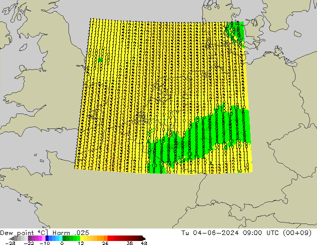   Harm .025  04.06.2024 09 UTC