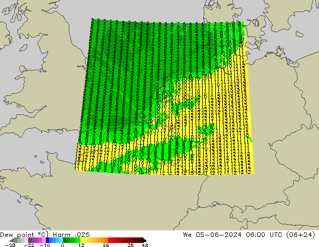 Punto de rocío Harm .025 mié 05.06.2024 06 UTC