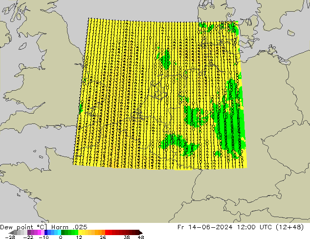 Çiğ Noktası Harm .025 Cu 14.06.2024 12 UTC