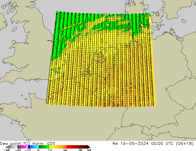   Harm .025  19.06.2024 00 UTC