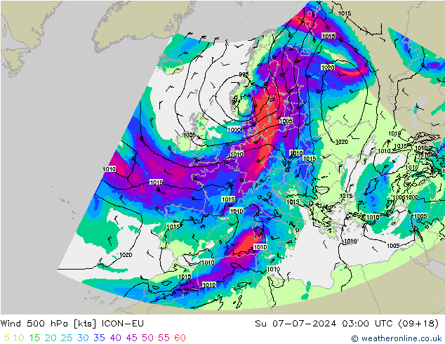 风 500 hPa ICON-EU 星期日 07.07.2024 03 UTC