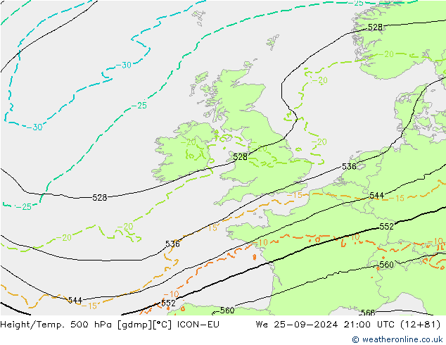 Height/Temp. 500 hPa ICON-EU We 25.09.2024 21 UTC