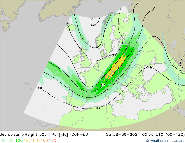 Jet stream/Height 300 hPa ICON-EU Sa 28.09.2024 00 UTC