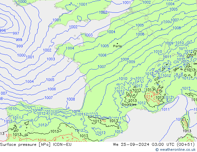 pressão do solo ICON-EU Qua 25.09.2024 03 UTC