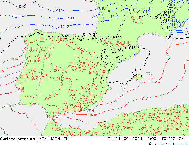 ciśnienie ICON-EU wto. 24.09.2024 12 UTC