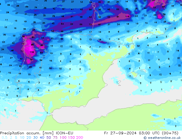 Precipitación acum. ICON-EU vie 27.09.2024 03 UTC