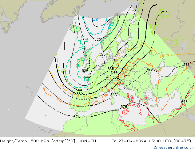 Height/Temp. 500 гПа ICON-EU пт 27.09.2024 03 UTC