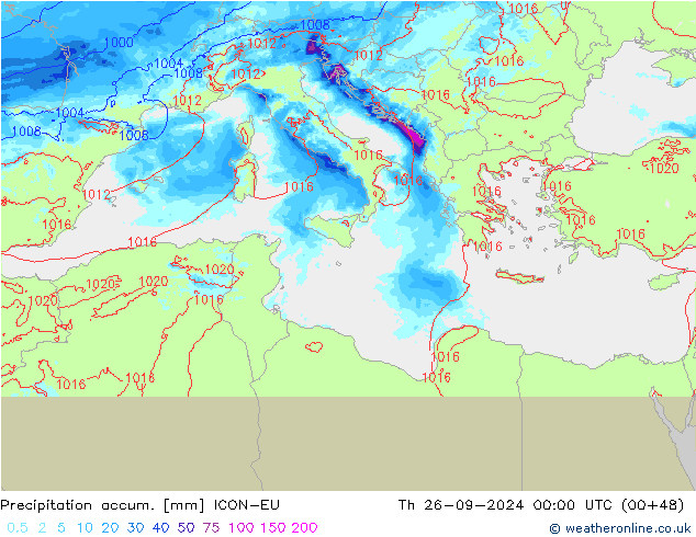 Precipitation accum. ICON-EU Th 26.09.2024 00 UTC