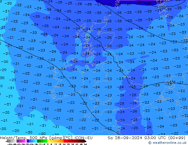 Height/Temp. 500 hPa ICON-EU Sáb 28.09.2024 03 UTC