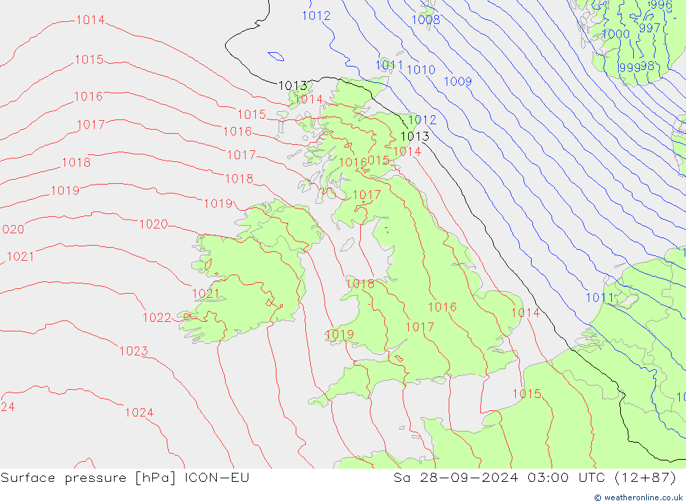 pression de l'air ICON-EU sam 28.09.2024 03 UTC