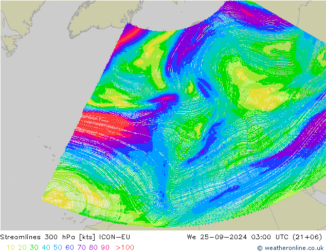 Rüzgar 300 hPa ICON-EU Çar 25.09.2024 03 UTC