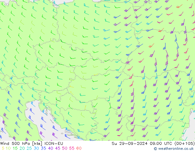 Vent 500 hPa ICON-EU dim 29.09.2024 09 UTC