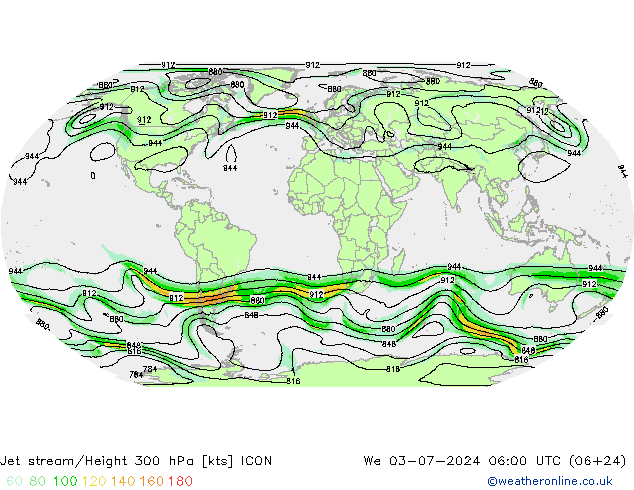 Straalstroom ICON wo 03.07.2024 06 UTC
