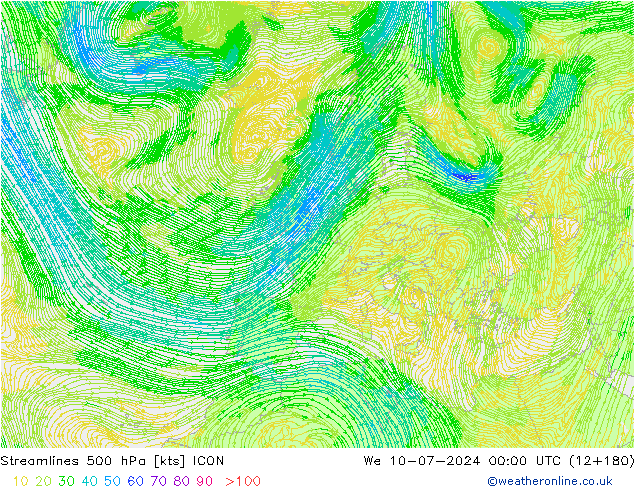 风 500 hPa ICON 星期三 10.07.2024 00 UTC